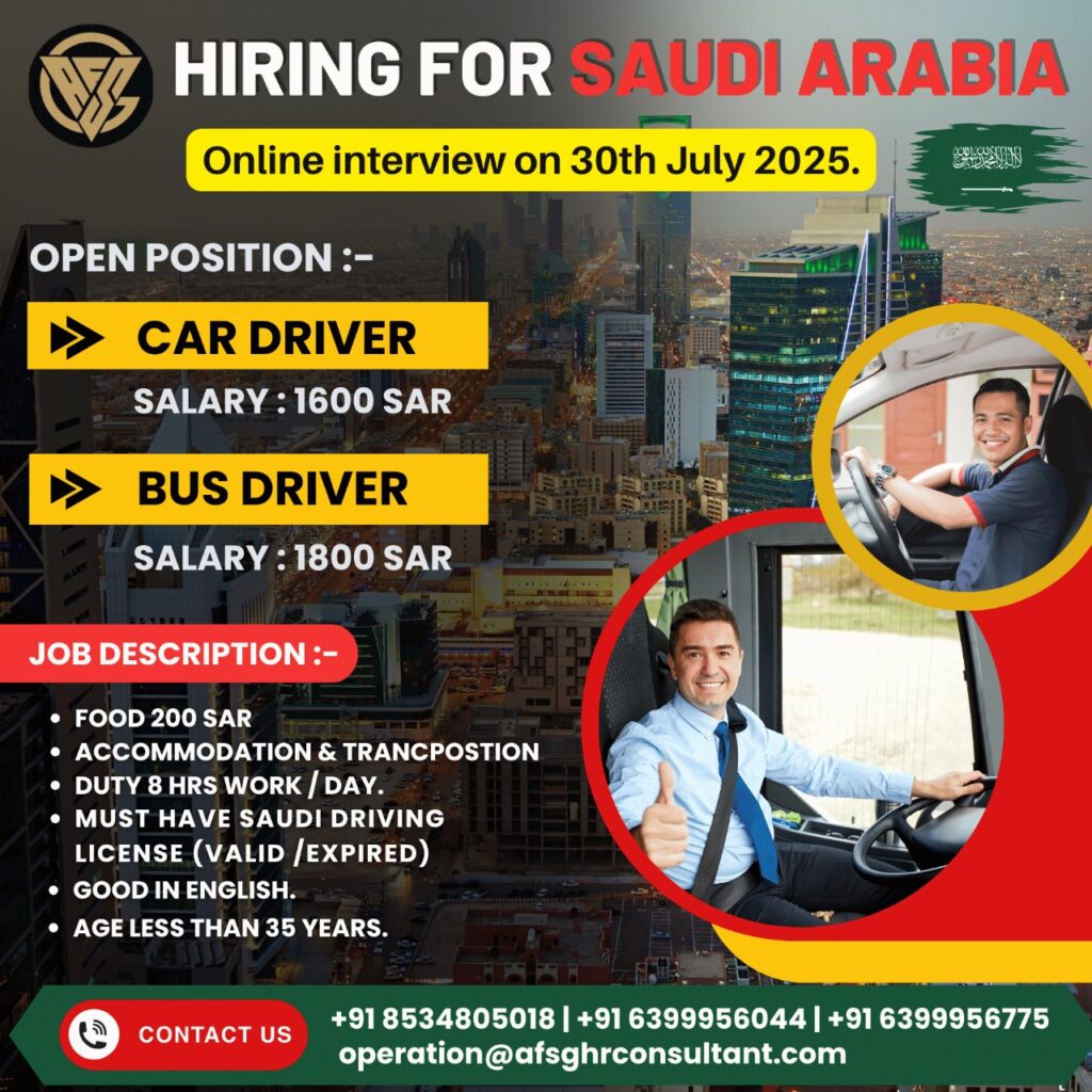 Job Opportunity 
