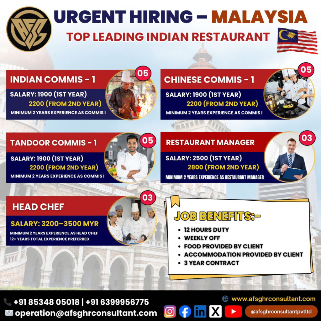 Malaysia Restaurant Jobs