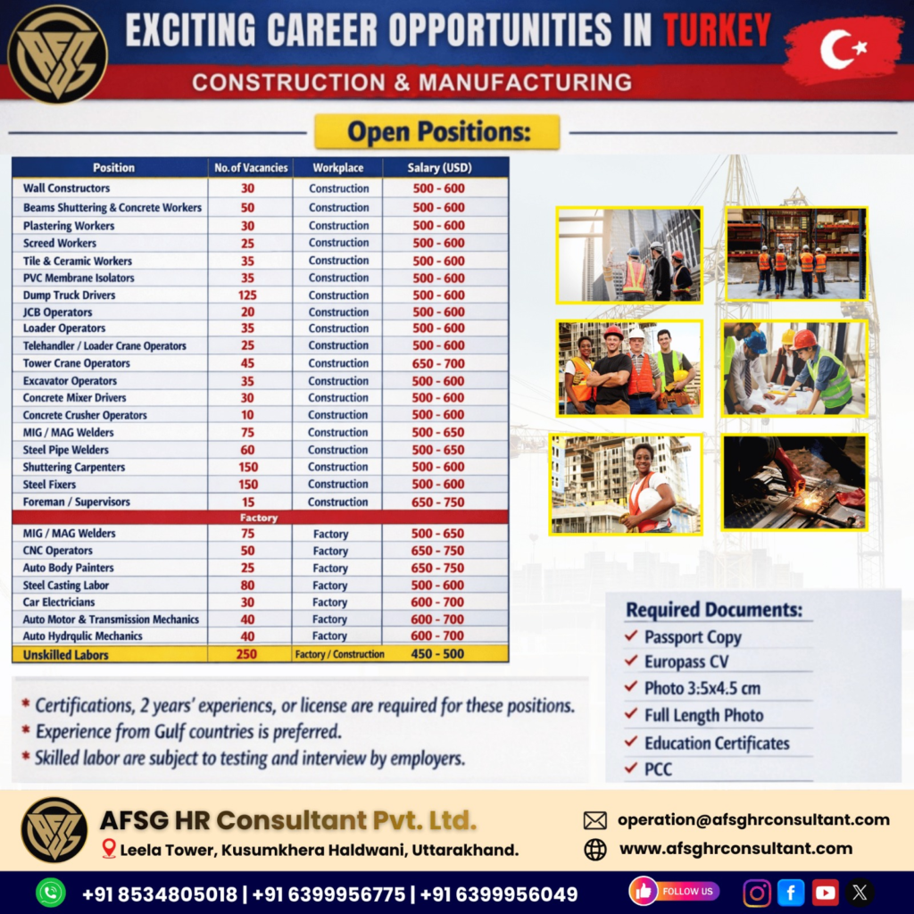 Turkey Construction Jobs