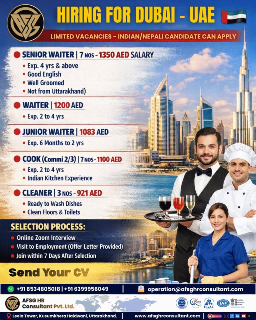Dubai Jobs for Indian Candidates