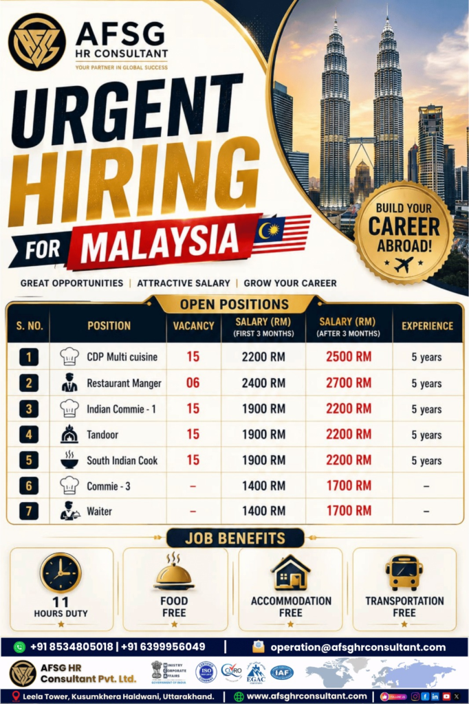 Malaysia Restaurant Jobs for Indians